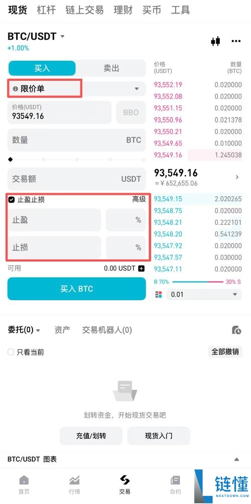 Bitget 交易所是什么？详解 10 大热门功能与核心优势