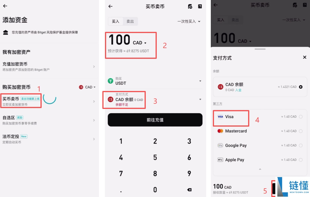 Bitget 交易所是什么？详解 10 大热门功能与核心优势