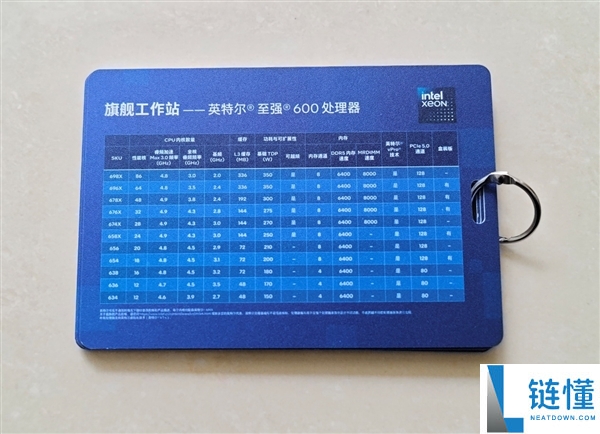 Intel 至强 600 与锐炫 Pro B70 双剑合璧：重新定义 AI 工作站性能