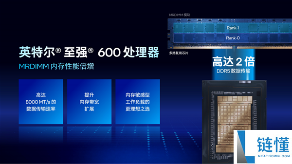 Intel 至强 600 与锐炫 Pro B70 双剑合璧：重新定义 AI 工作站性能