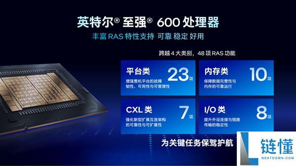 Intel 至强 600 与锐炫 Pro B70 双剑合璧：重新定义 AI 工作站性能
