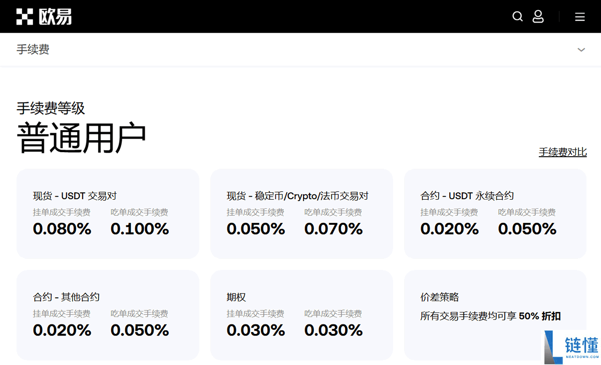 欧易 OKX 深度测评：2024 最新交易所安全性、手续费及优缺点全解析