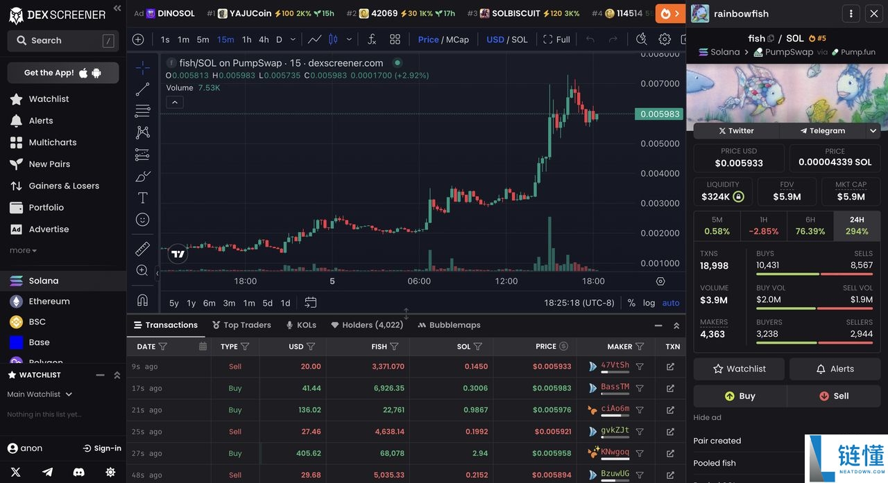 Dex Screener 是什么？2026 年最新加密货币交易使用指南