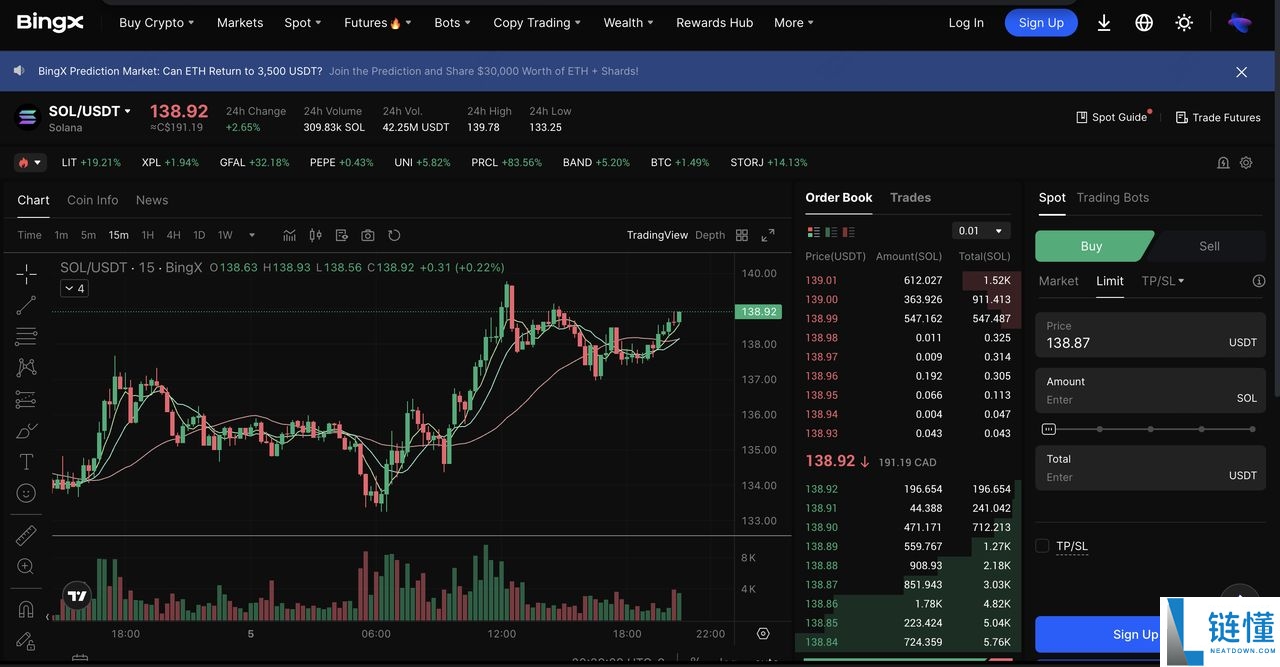 Dex Screener 是什么？2026 年最新加密货币交易使用指南