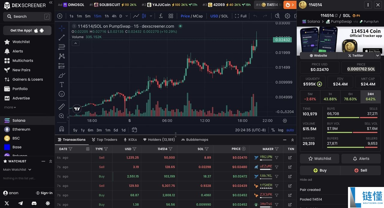 Dex Screener 是什么？2026 年最新加密货币交易使用指南