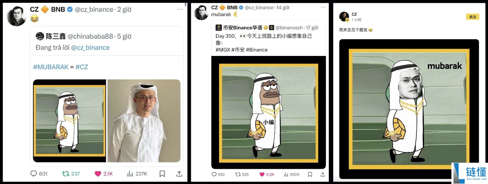 MUBARAK 币是什么？2024 最新价格预测、购买教程与代币深度解析