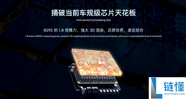 吉利芯擎发布龍鹰二号：5 纳米车规级 AI 座舱芯片，算力高达 200 TOPS