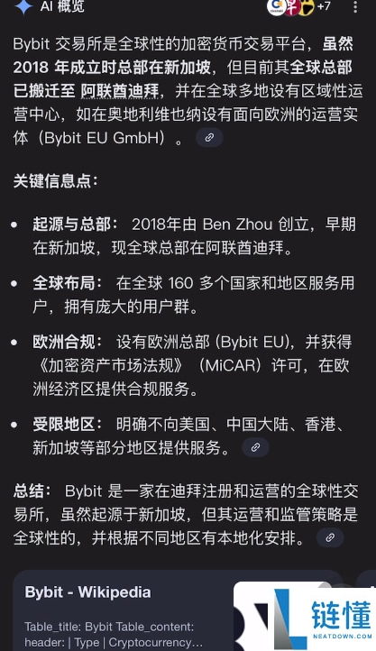 Bybit 交易所深度测评：背景、合规性与安全性新手指南