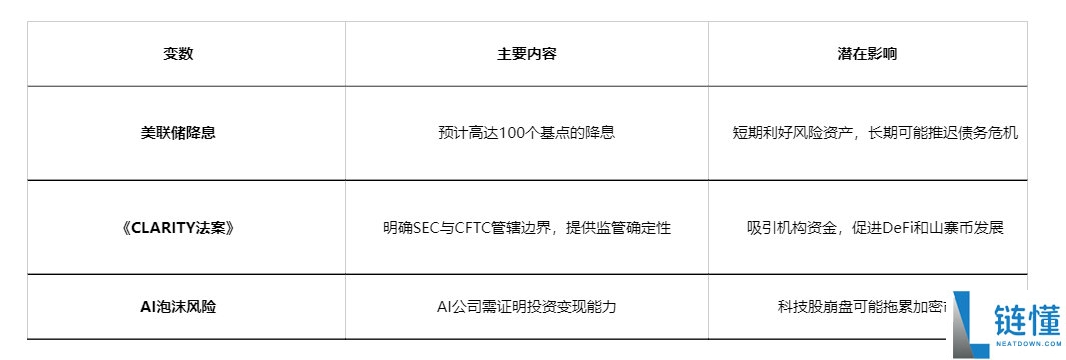 加密 ETF 净流入创历史新高：还能持续多久？深度解析