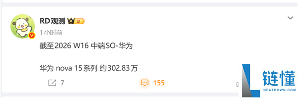 华为 nova 15 系列销量破 300 万：现象级爆款如何炼成？
