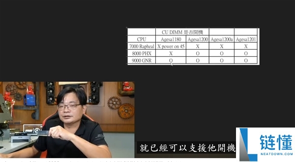 AMD EXPO 1.2 细节曝光：X670/B650 老主板获支持，完整 CUDIMM 需等 Zen6