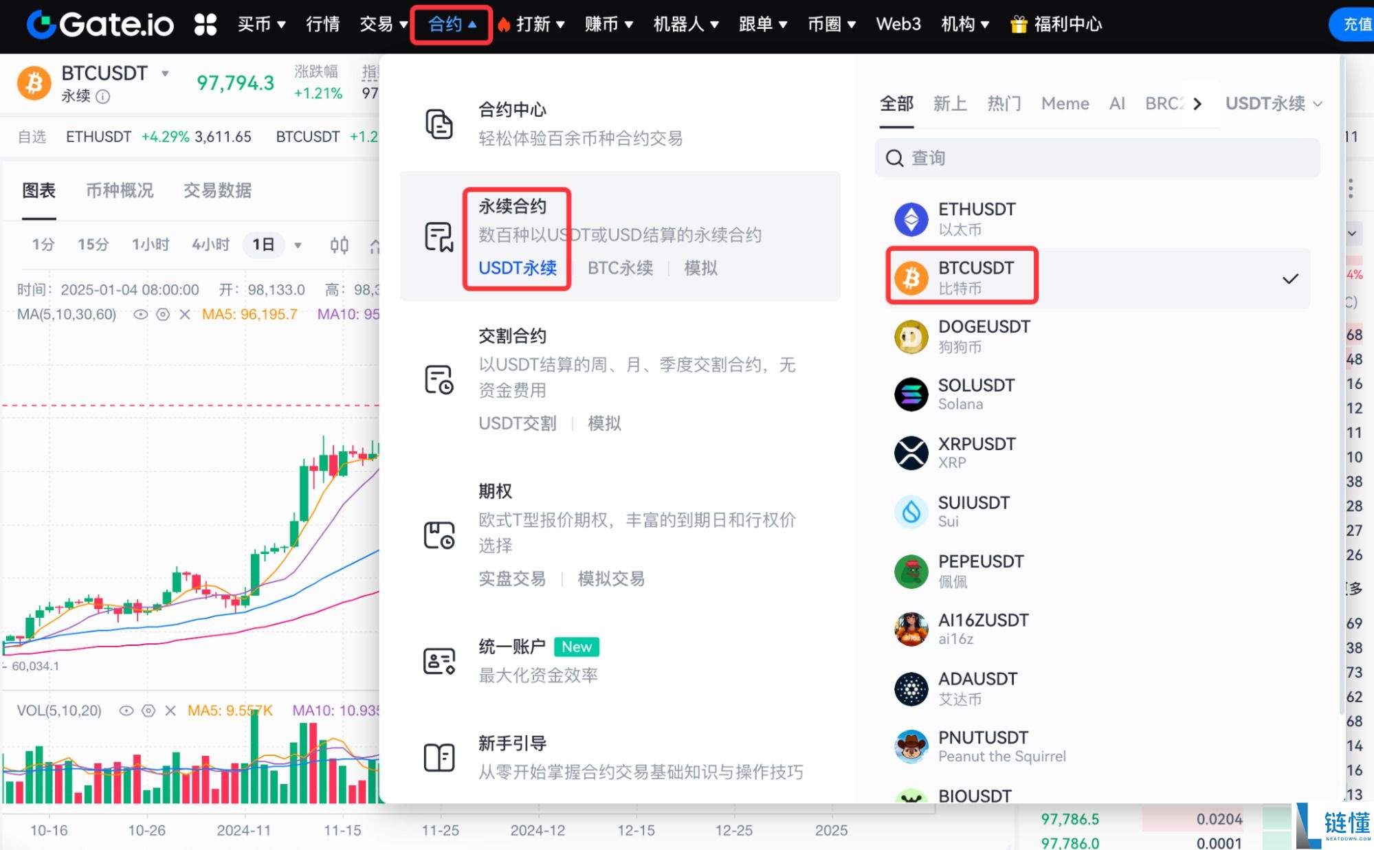 什么是比特币合约？详解特点、产品类型与操作逻辑