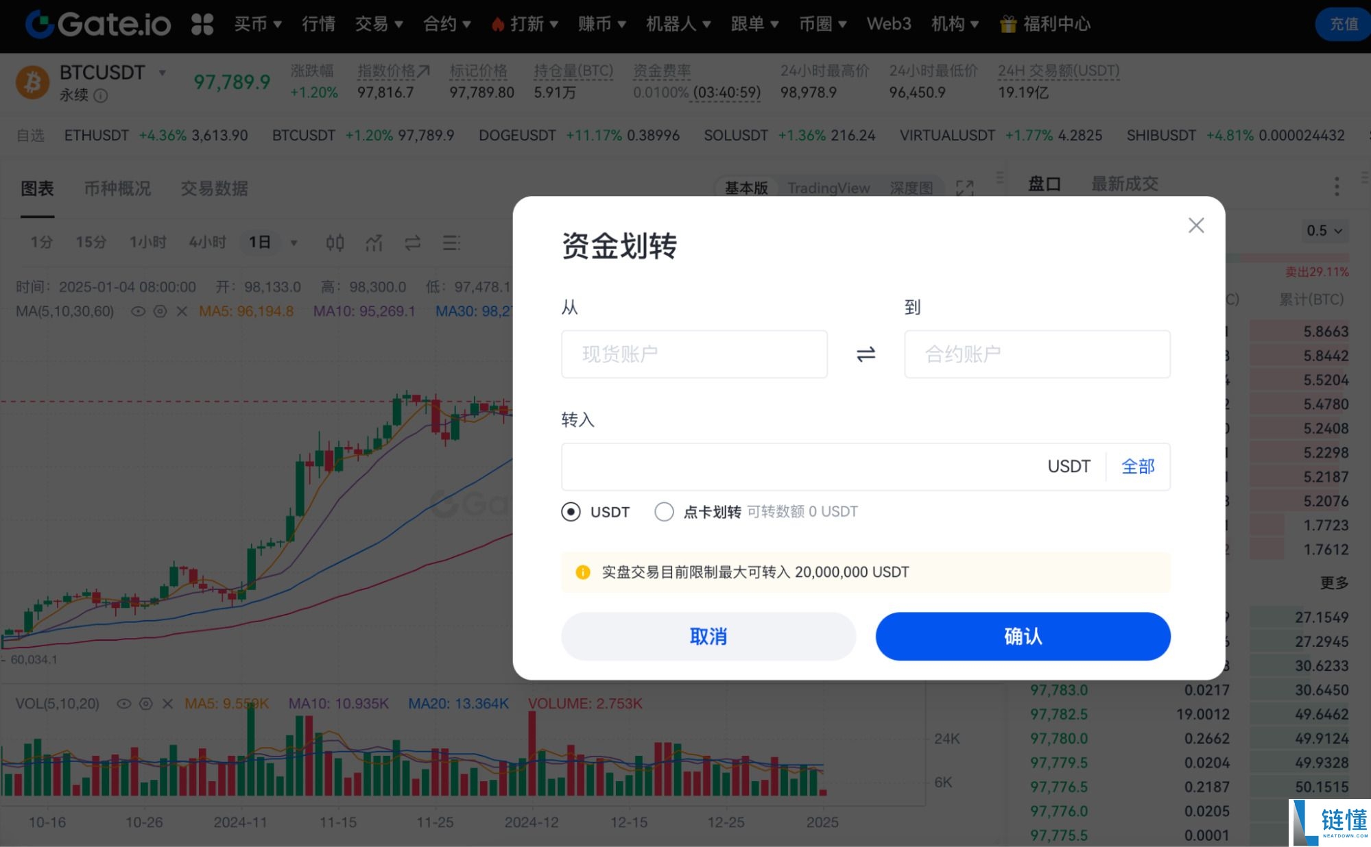 什么是比特币合约？详解特点、产品类型与操作逻辑