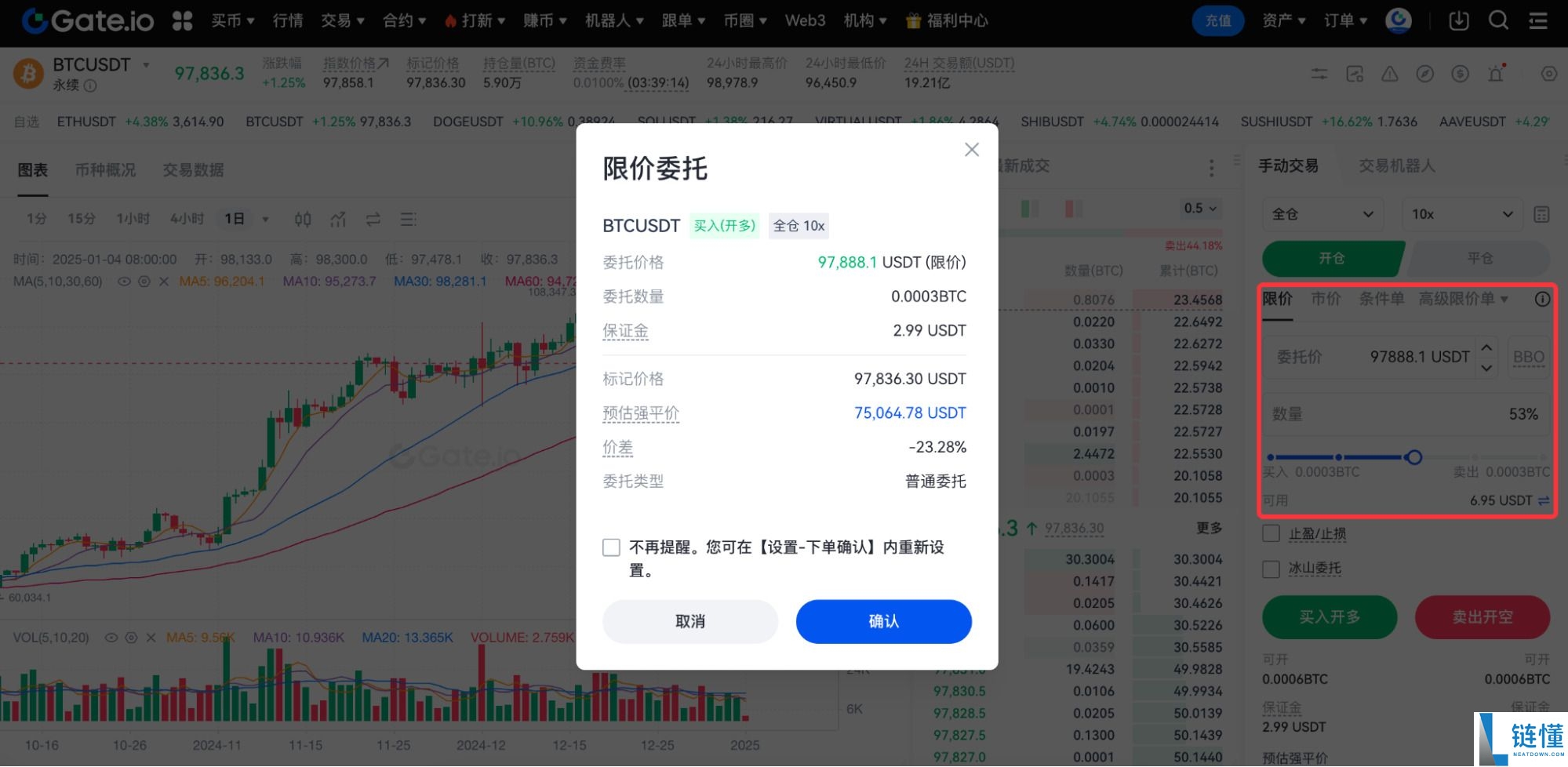什么是比特币合约？详解特点、产品类型与操作逻辑
