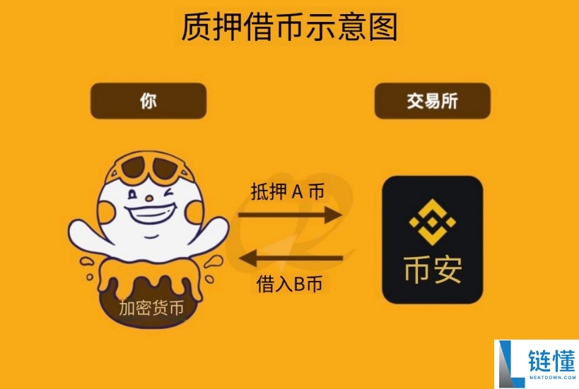 币圈新手如何赚钱？18 种虚拟货币盈利方法全解析（从低风险到百倍收益）
