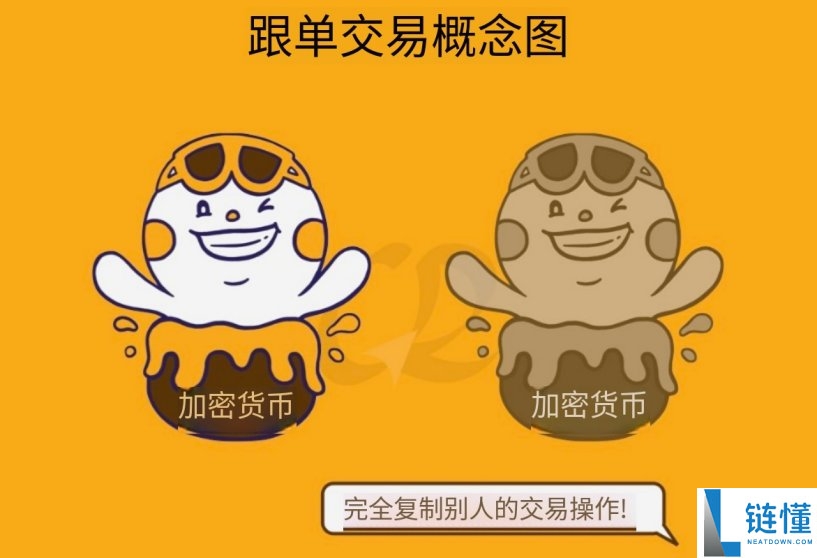 币圈新手如何赚钱？18 种虚拟货币盈利方法全解析（从低风险到百倍收益）