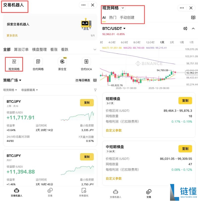 2026 币安网格交易全攻略：从入门教程到优缺点深度解析