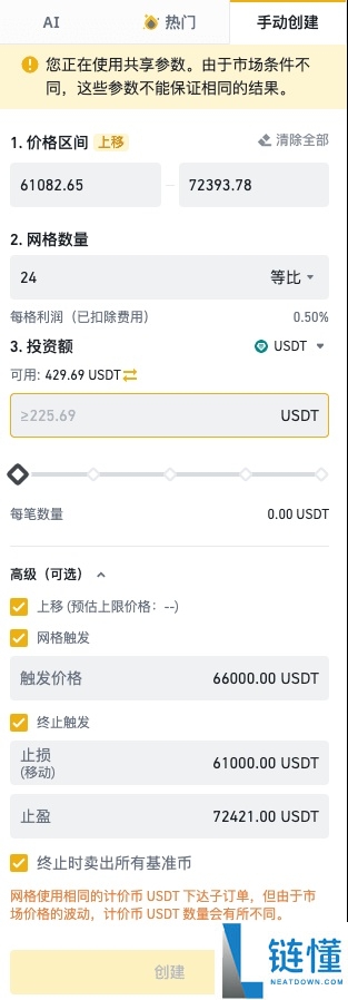 2026 币安网格交易全攻略：从入门教程到优缺点深度解析