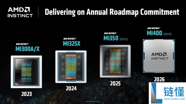 AMD MI450 显卡爆发：432GB 显存助力年销破千亿