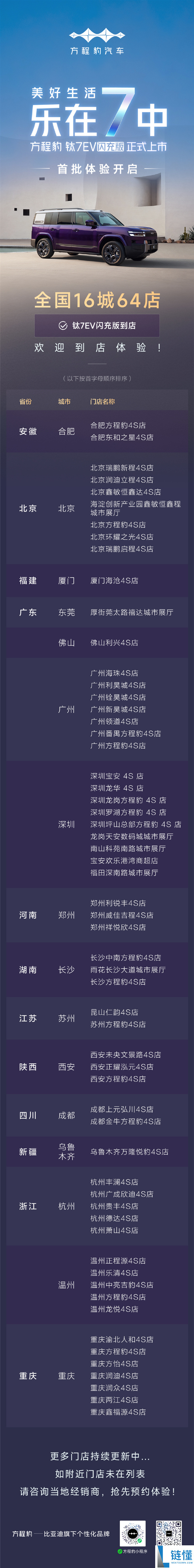 比亚迪方程豹钛 7 EV 闪充版到店：19.98 万元起，5 月中旬交付