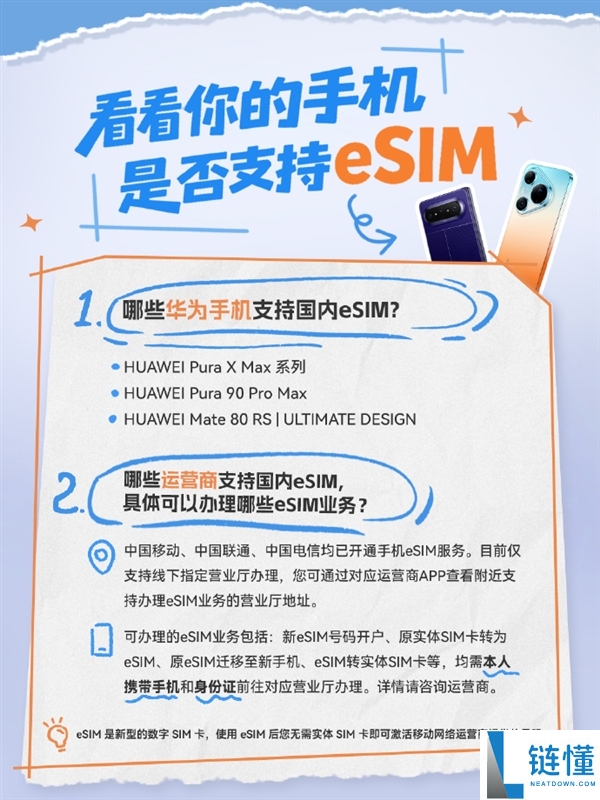华为手机 eSIM 开通全攻略：解锁一机四号双待等四大核心优势
