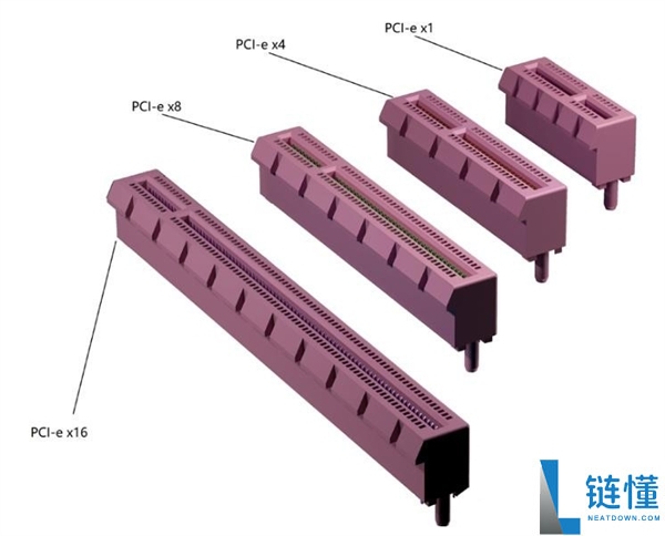 主板 PCI-E 插槽区别详解：一文读懂版本、带宽与性能差异
