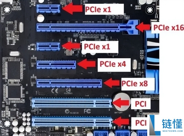 主板 PCI-E 插槽区别详解：一文读懂版本、带宽与性能差异