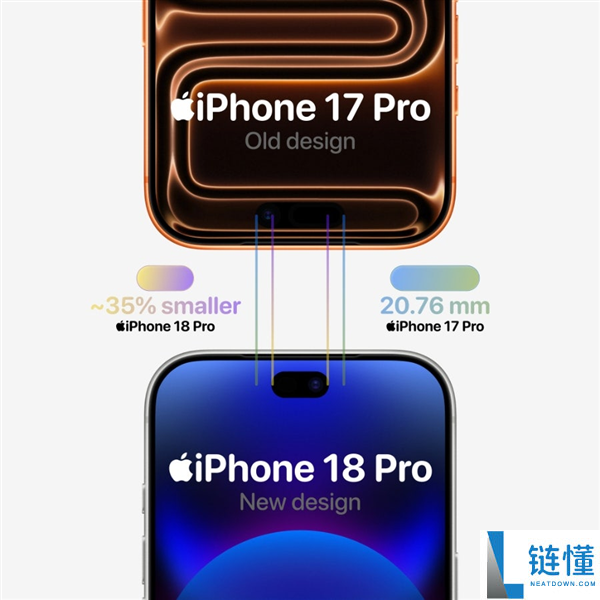 iPhone 18 Pro 系列外观曝光：首发小号灵动岛屏幕，设计大升级
