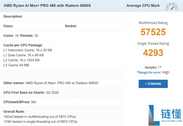 AMD 新一代旗舰 APU 曝光：16 核 Zen 5+192GB 内存，首搭 8065S 集成显卡