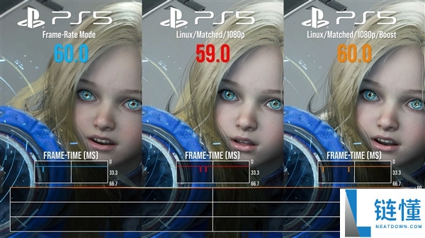 PS5 运行 Linux 玩 Steam 游戏实测：性能高达原生 99.9%！