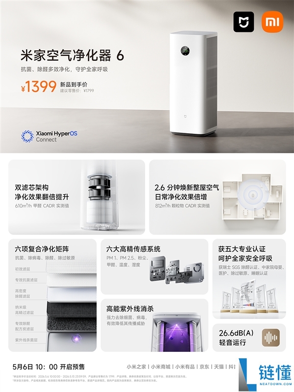 小米米家空气净化器 6 发布：1399 元双滤芯设计，3 倍高效除甲醛