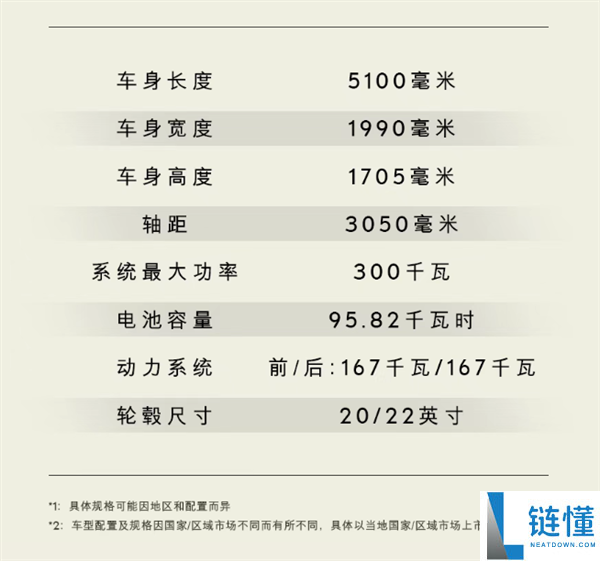 雷克萨斯纯电三排旗舰 SUV TZ 官宣：标配 95.82kWh 大电池