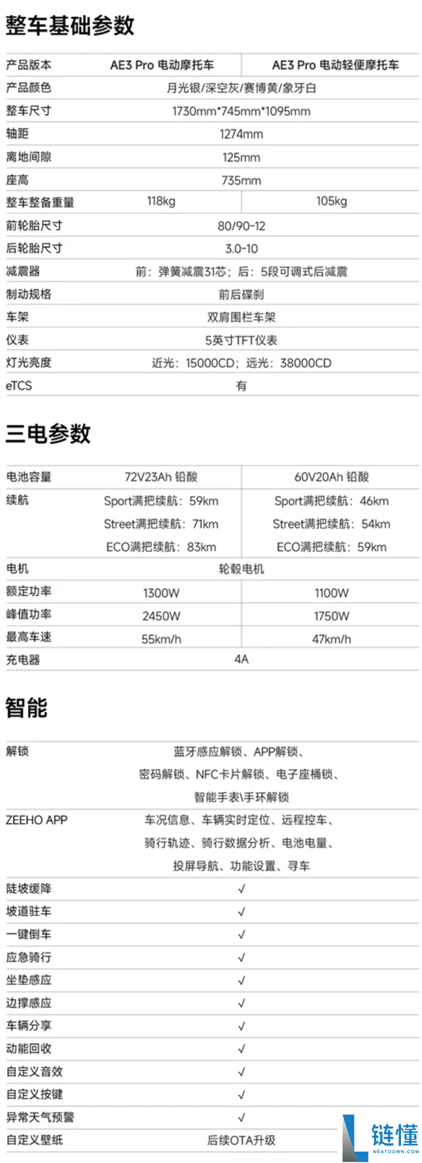 极核 AE3 Pro 电摩上市：3639 元起，最高续航 83 公里