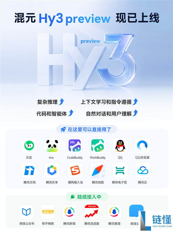腾讯混元最新数据：Hy3 Preview 上线两周调用量激增，超上版本 10 倍