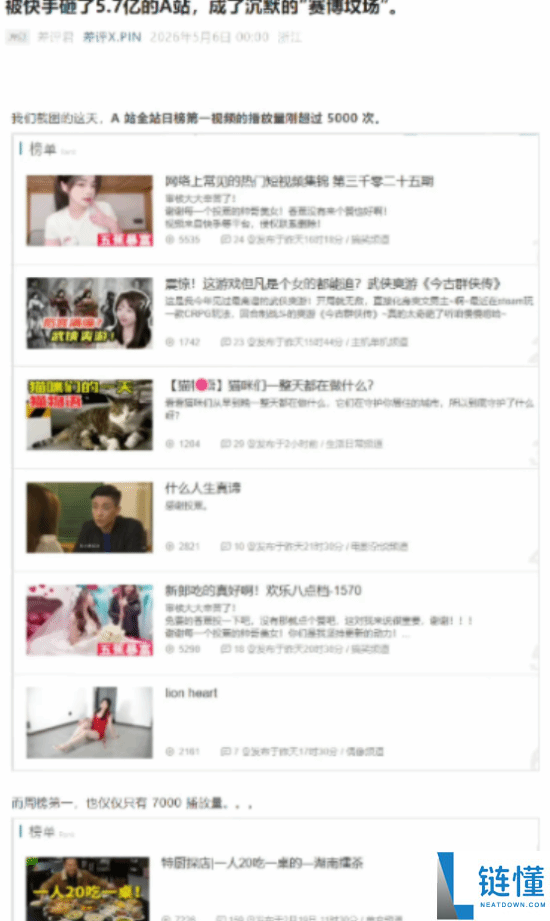 A 站获 5.7 亿投资仍陷困境？视频播放难破万，仅靠情怀苟延残喘