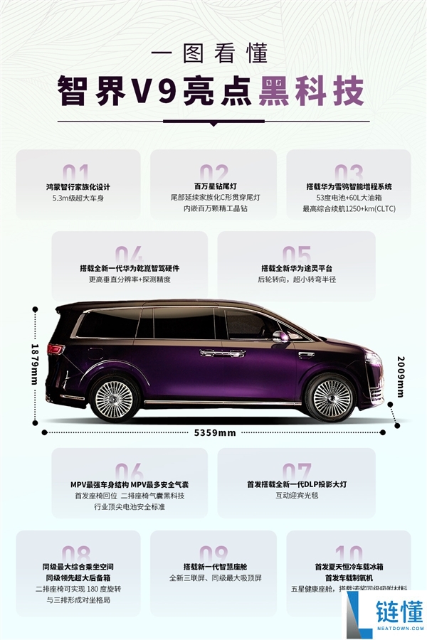 鸿蒙智行智界 V9 核心亮点：二排座椅可调头 + 车载制氧机，一图速览