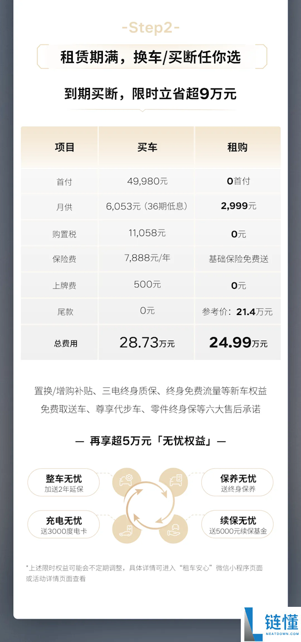 沃尔沃推出先租后买:XC70 月租 2999 元,一年后可退可买