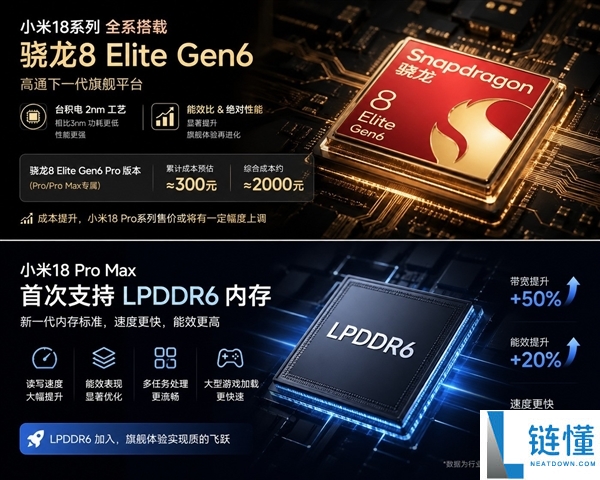 小米 18 系列看点汇总：最激进高端旗舰登场，2nm 时代全面来临