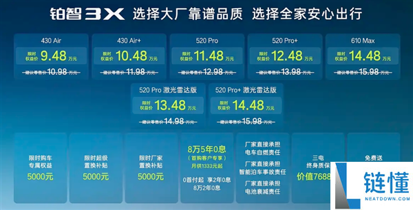 丰田铂智 3X 正式上市：中国最畅销纯电 SUV，限时 9.48 万起
