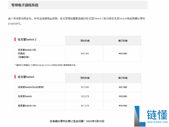 任天堂官宣 NS2 涨价！全球价格暴涨，连初代 Switch 也受影响