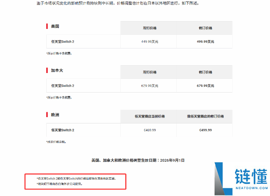 任天堂官宣 NS2 涨价！全球价格暴涨，连初代 Switch 也受影响
