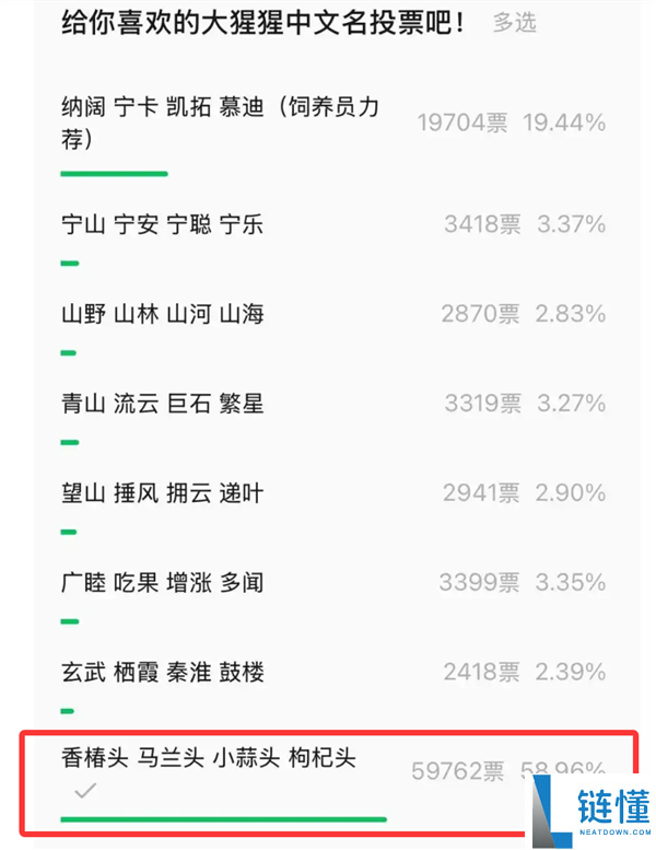 猩猩当众落泪引争议：网友质疑动物园存在的意义
