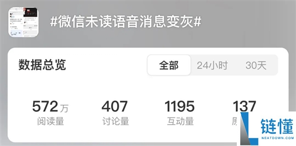 微信大改动！未读语音由红变灰引用户吐槽，腾讯最新回应来了