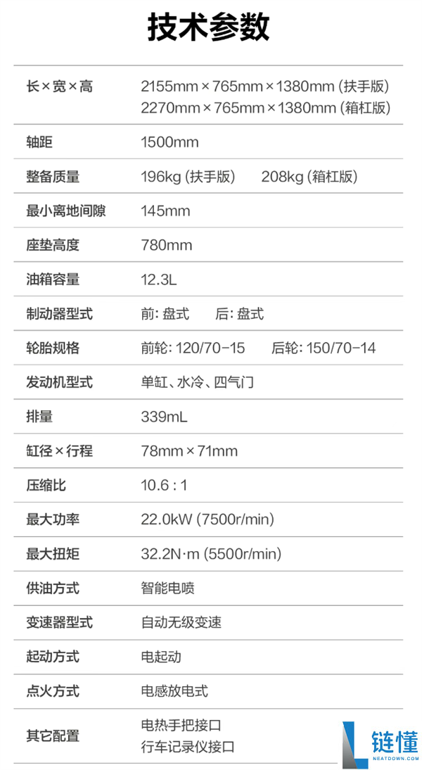 豪爵旅行者 TVL350 正式发布：极速 138km/h 龙骨踏板摩托车
