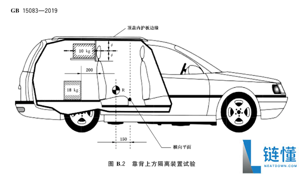 座椅防夹技术难做？车企也别如此凑合，安全配置岂能妥协
