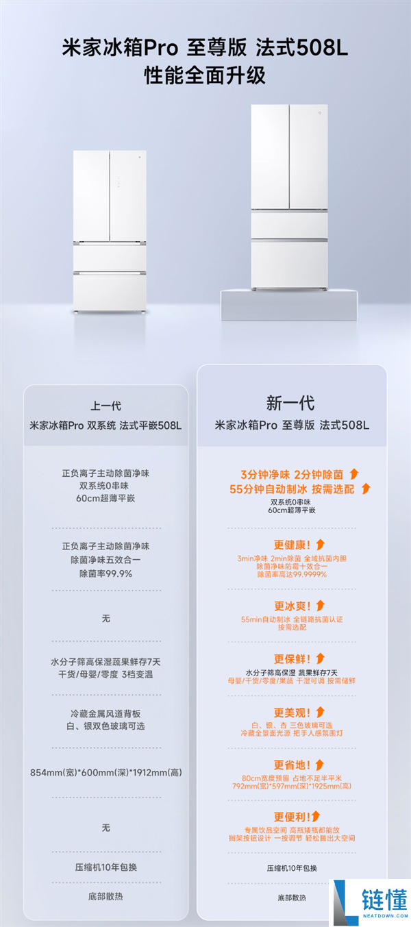 米家冰箱 Pro 至尊版开售：行业首创自动制冰配件，3994.15 元起