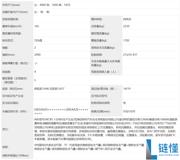 北京现代新车申报图曝光：造型另类引热议，博主韩路直呼看不懂