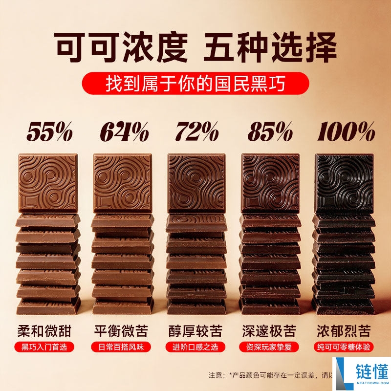 怡浓纯可可脂黑巧克力 55%-100% 可选｜5 种口味仅 0.48 元/片