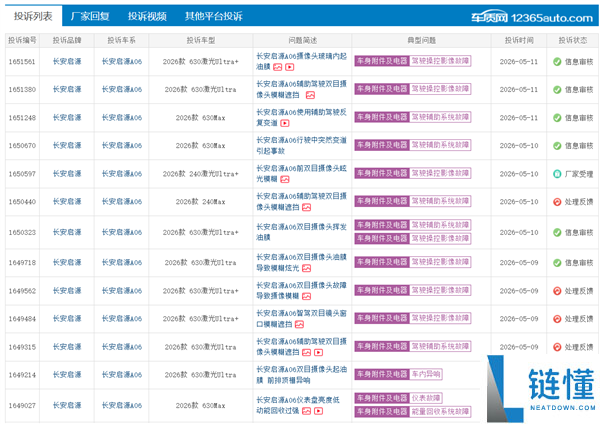 长安启源 A06 遭集体投诉：摄像头严重油膜隐患，辅助驾驶安全受威胁