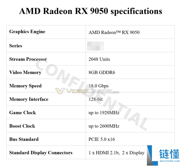 AMD RX 9050 显卡评测：满血核心性能超 RX 9060，显存频率成最大短板